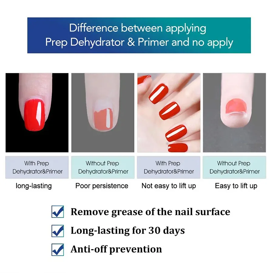 Nail Dehydrator Primer - 2 piezas de deshidratador para uñas