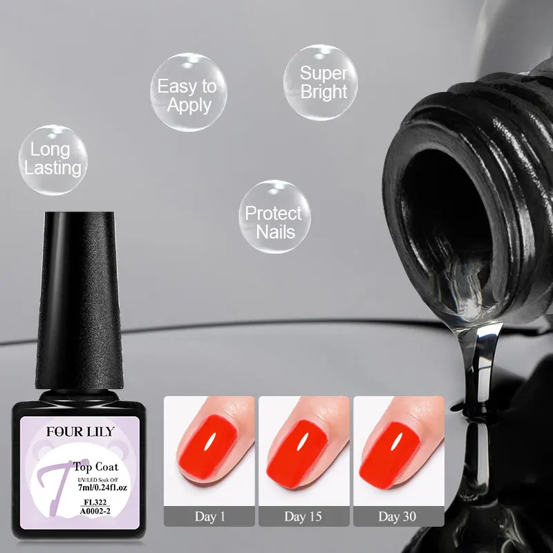 Juego completo de cuidado de u - Nail Dehydrator Primer reseña y precio