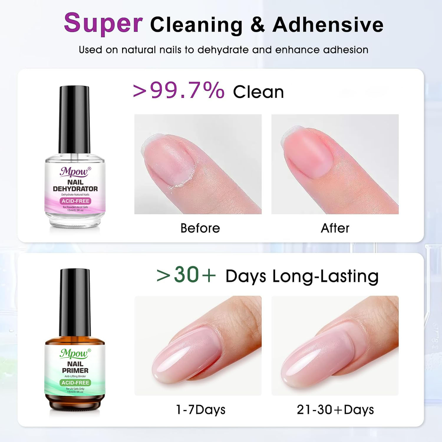 Mpow 1/2 piezas 15ml Deshidrat - Nail Dehydrator Primer reseña y precio