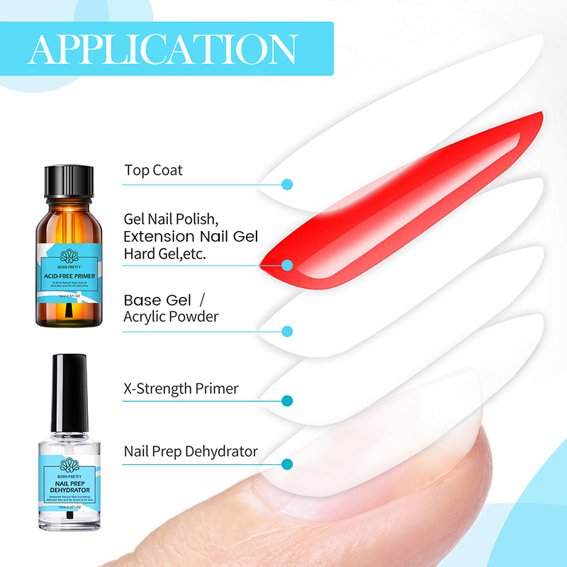 BORN PRETTY - Set de 2 Prepara - Nail Dehydrator Primer reseña y precio