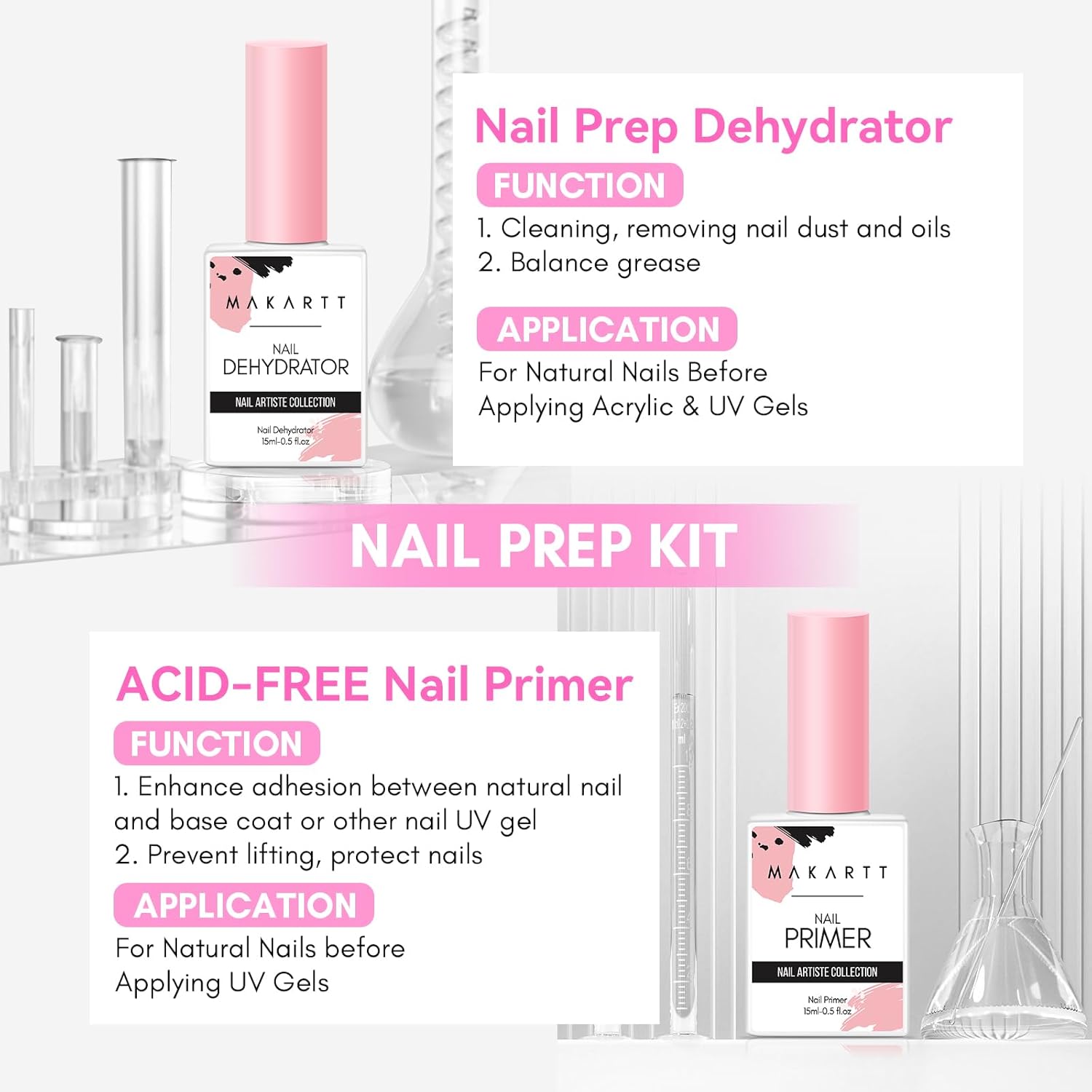 Deshidratador y imprimación de - Nail Dehydrator Primer reseña y precio