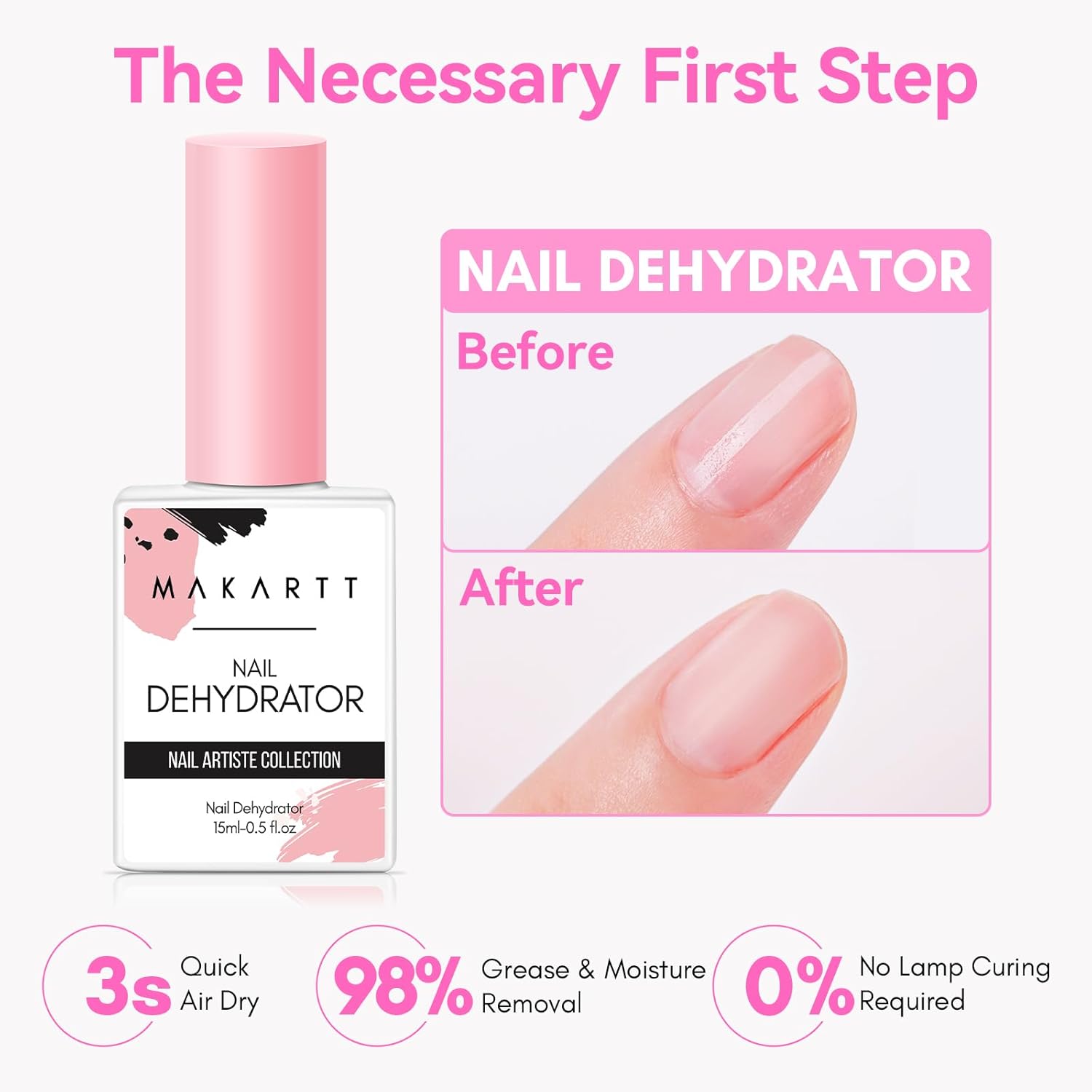 Deshidratador y imprimación de - Nail Dehydrator Primer reseña y precio