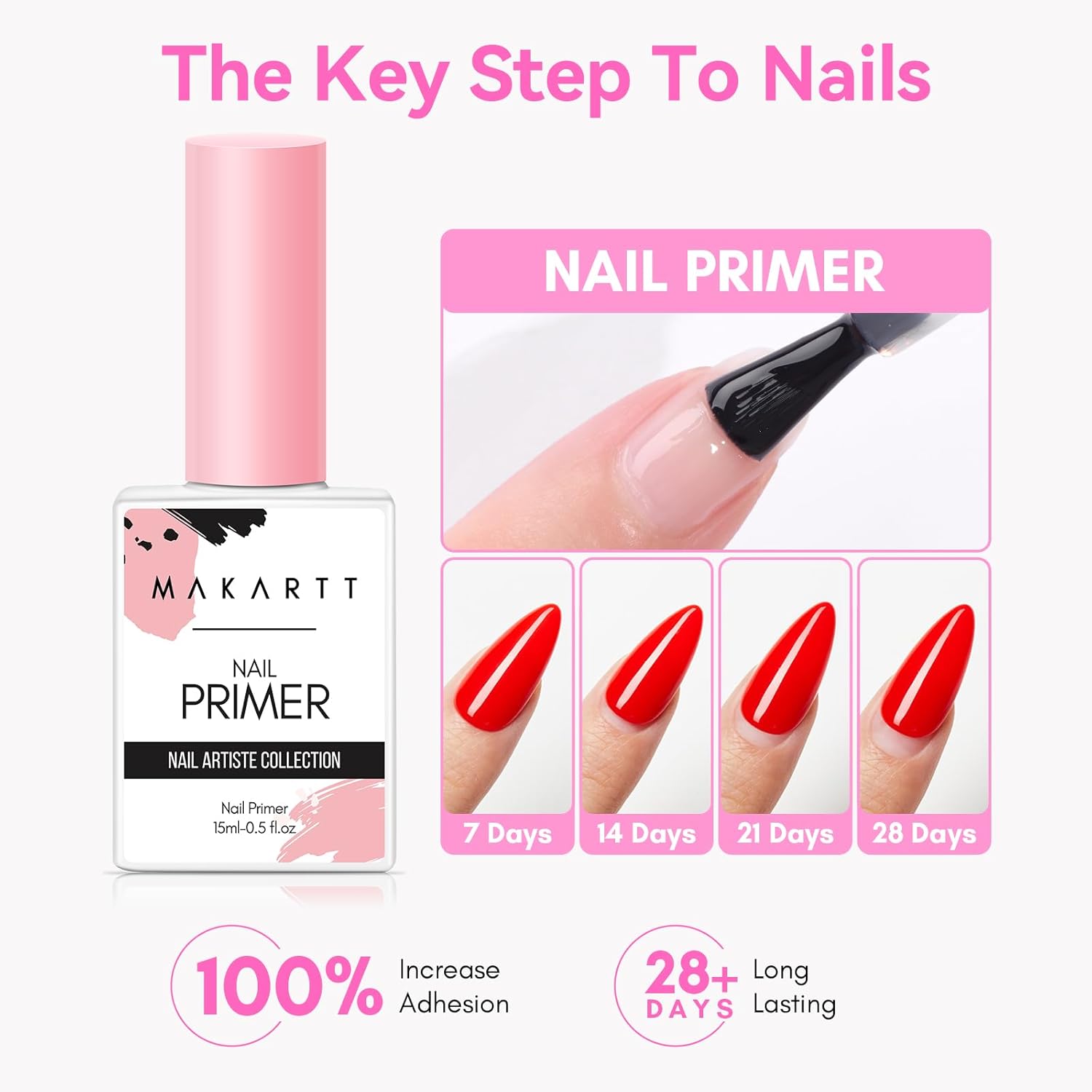 Deshidratador y imprimación de - Nail Dehydrator Primer reseña y precio
